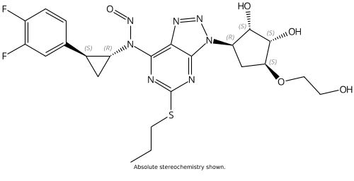 N-Nitroso Ticagrelor