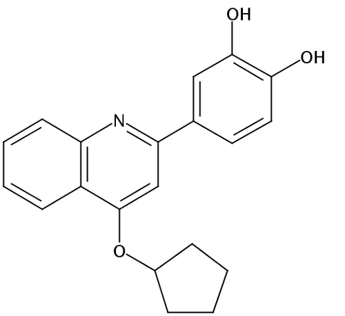 CMS121