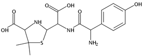 Amoxicilloic Acid